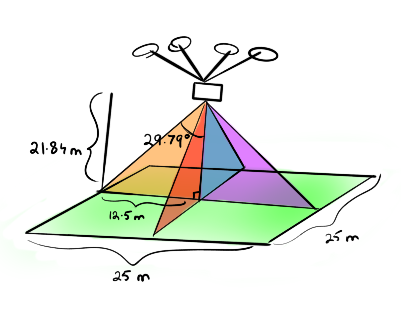 Pathfinding Algorithm Visualization